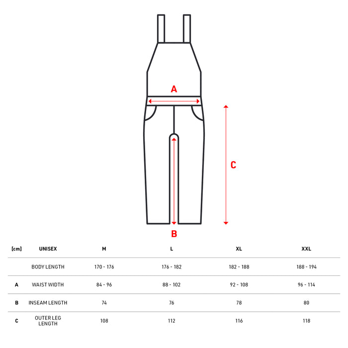 Workwear bib overall