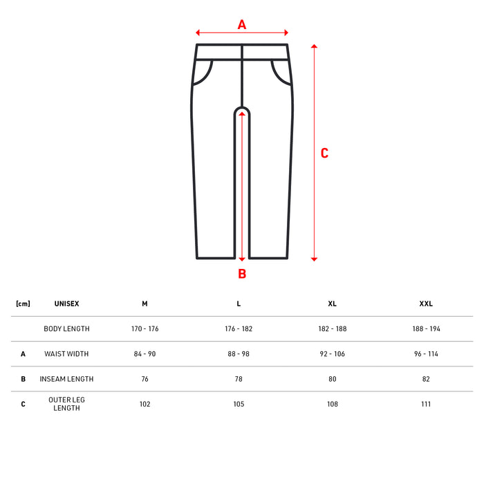 Workwear trousers