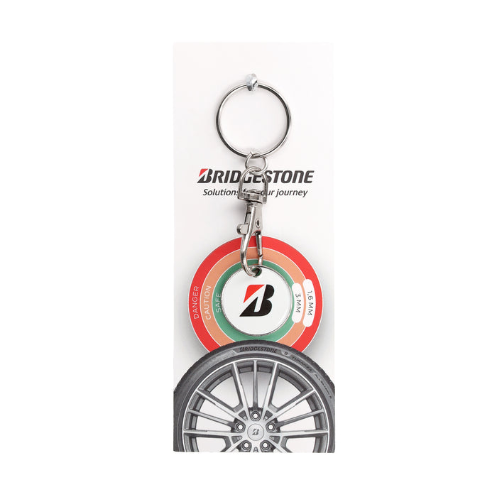 Trolley token depth gauge